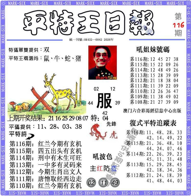澳彩图库 2026 平特王日报