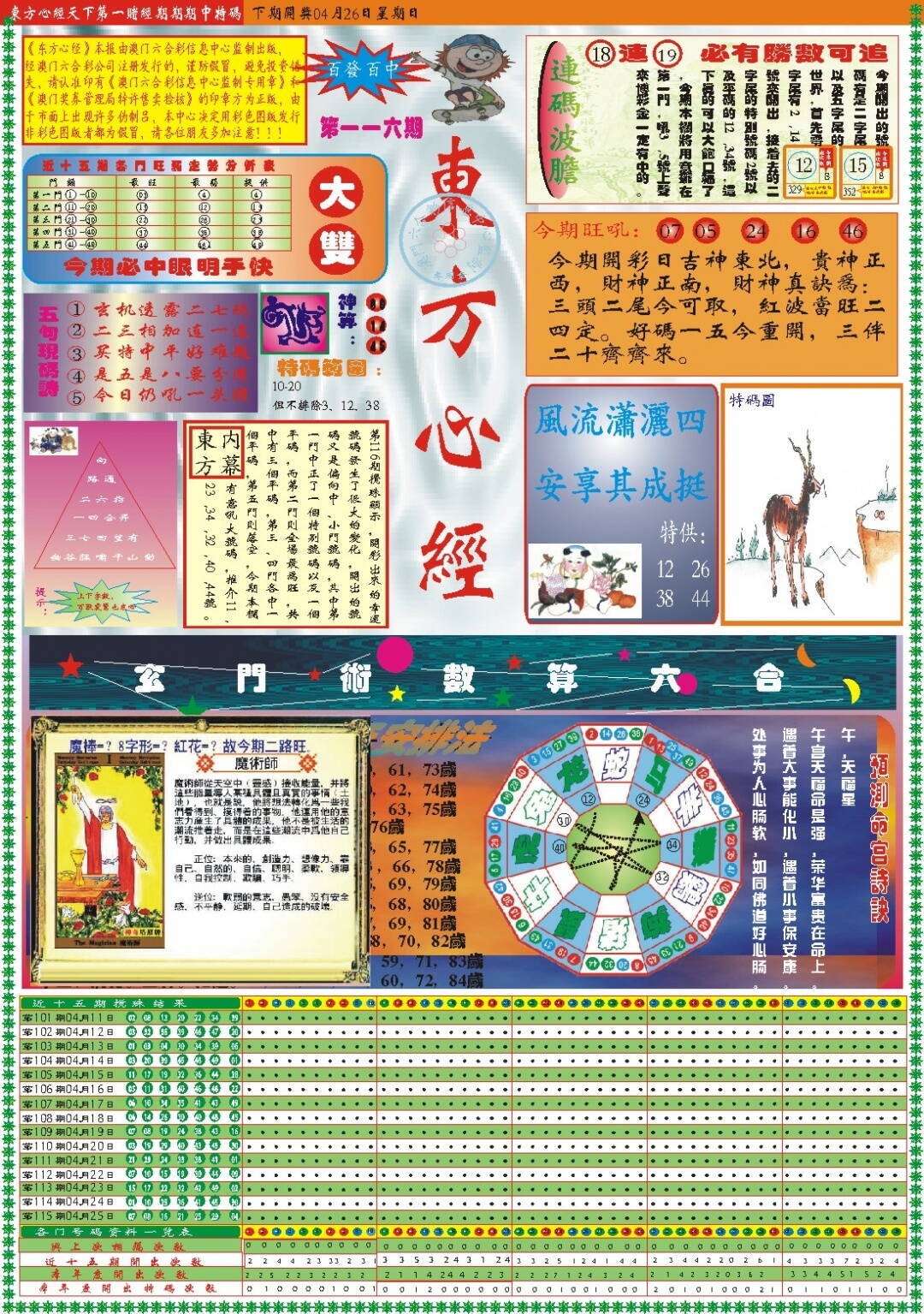 澳彩图库 2026 东方心经A